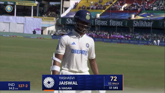 Yashasvi Jaiswal performances' in test cricket